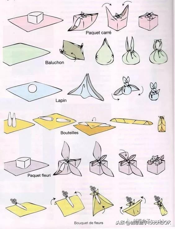 包装礼物的方法大礼盒,各种节日礼物盒卡纸