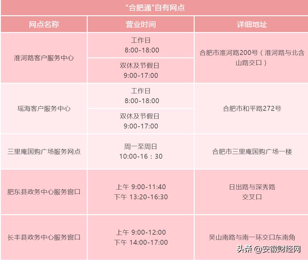 速看合肥多条公交线路有重大变化,速看涉及多条公交线路