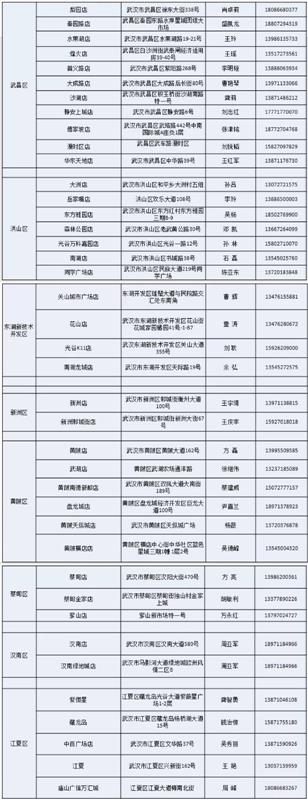 超市购物指南,如何加入超市购物频道团购