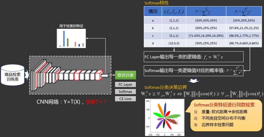 扫一扫识物的技巧,微信扫一扫识物识别怎么设置