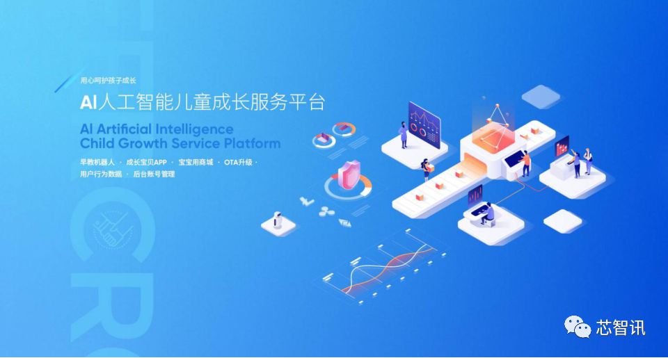 坚持软硬一体化，一恒科发力智能化教育机器人市场