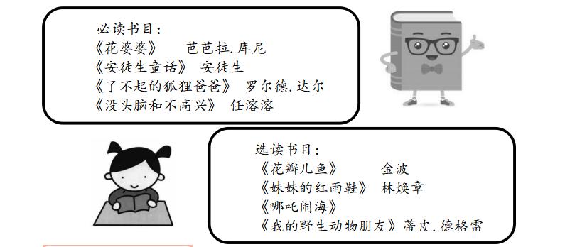 上实、华育等上海34所学校推荐书目曝光！看看你家孩子读过哪些？