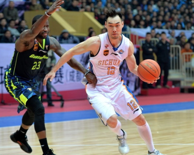 CBA联赛现役老兵大盘点