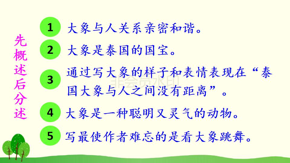 五年级下册与象共舞的作者是谁,与象共舞语文五年级下册老版