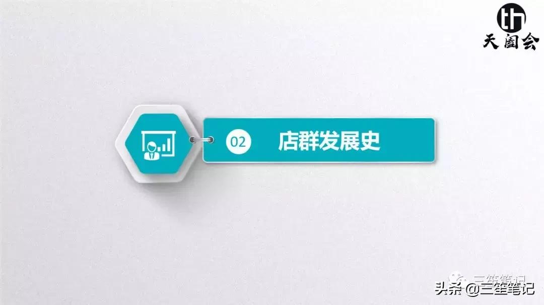 店群运营公司,抖音店群项目怎么运作