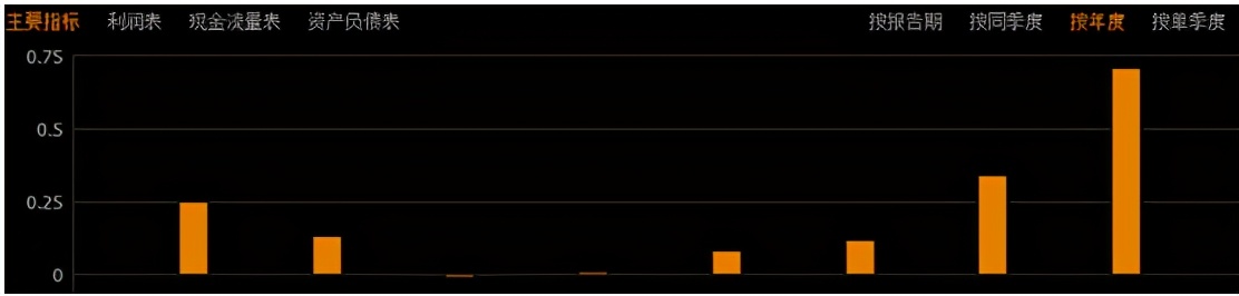 沪电股份属于5.5g板块吗,沪电股份明天继续涨吗