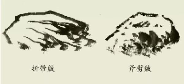 皴画手法教学视频,皴法技法有多少种