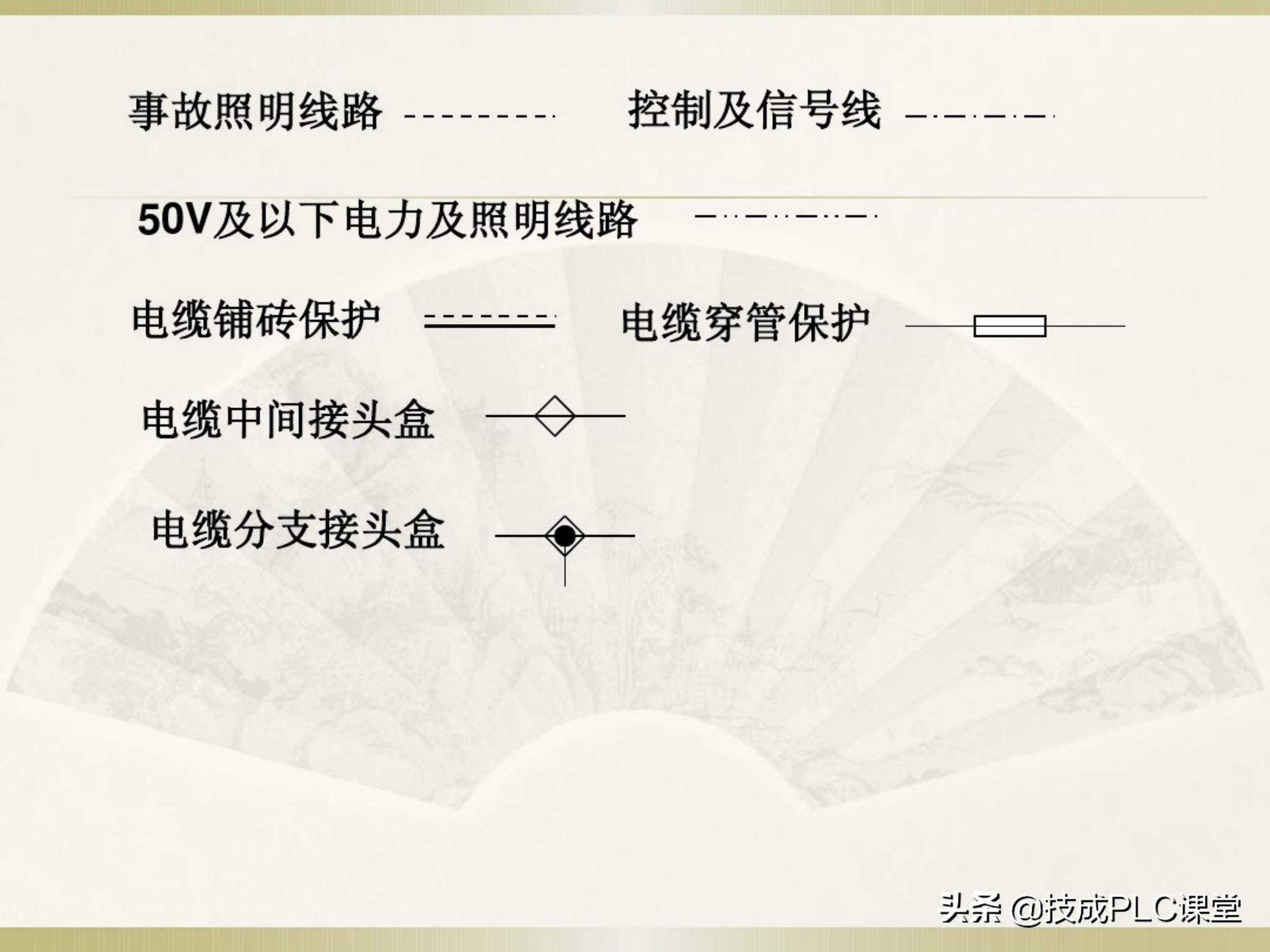 一学就会系列图解,一学就会的电工识图