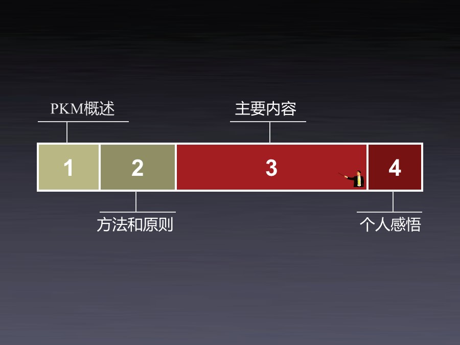 管理培训个人总结,个人知识管理怎么做