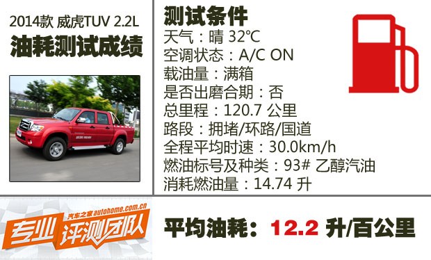 皮卡中大型,皮卡车车型推荐