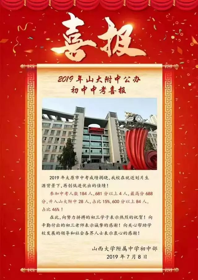 太原市初中学校中考成绩排名,太原初中哪个学校比较好