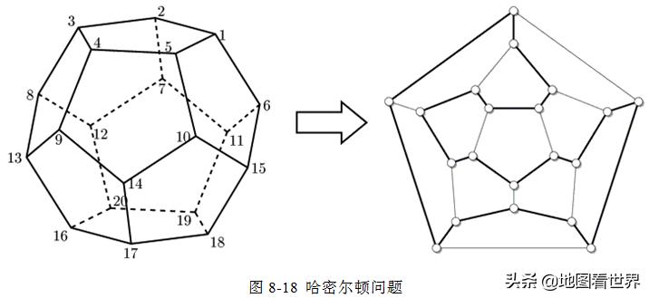 维多利亚女王统治下的大英帝国,大英帝国和西班牙帝国版图对比