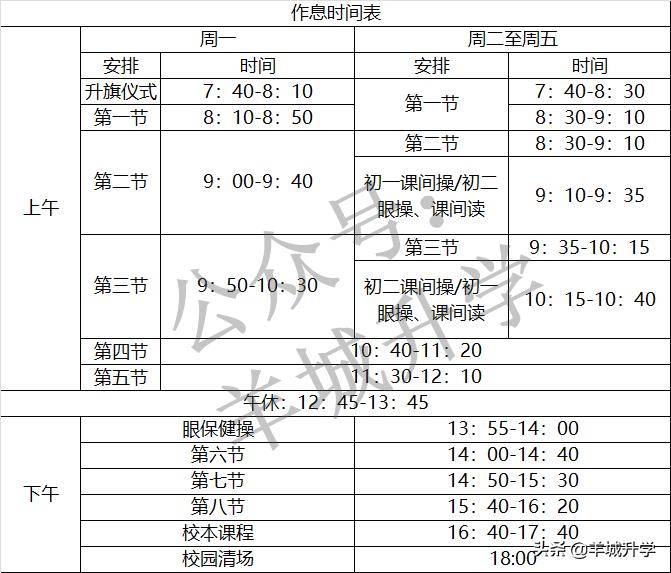 绿翠现代实验中学2019,绿翠现代实验学校是公办的吗