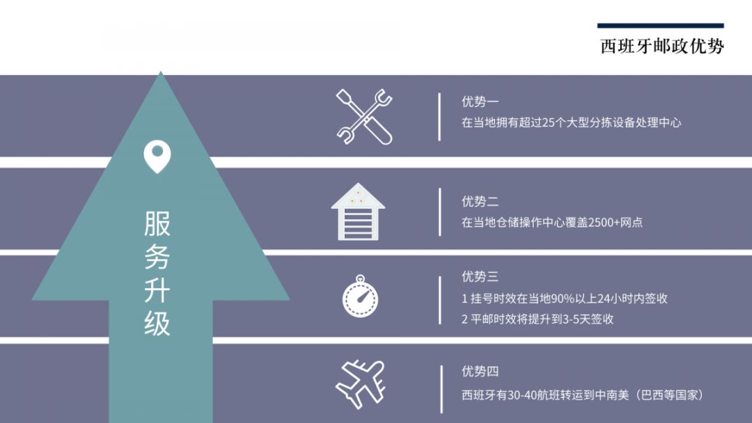 福利来了英文,福利来了好用吗