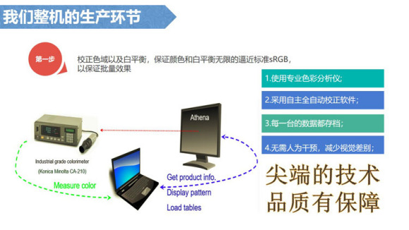 新乡拼接显示屏,新乡拼接屏安装