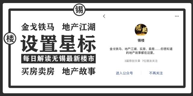 无锡买房哪个板块值得入手,担心房价大跌又想买首套房