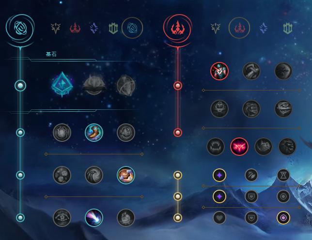 lol寒冰射手最强装备,lol11.21中单男枪出装