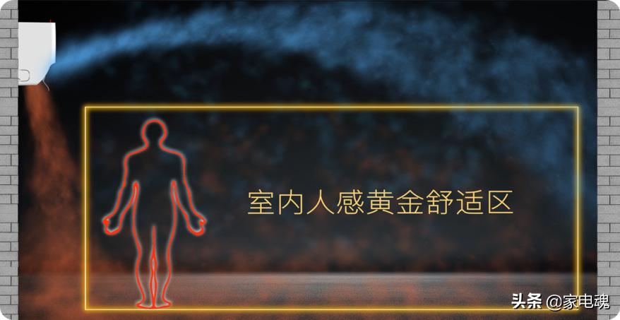 扬子零风感空调,扬子零风感靓爽空调