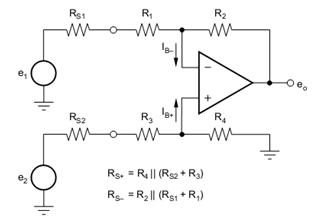 opa2111kp运放参数,8种运放基本应用