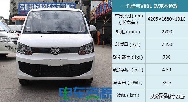 瑞驰微面新能源ec35三代落地价,瑞驰ec35是中面吗