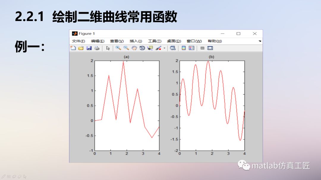 matlab写算法教程,matlab算法开发入门