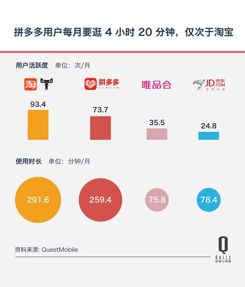 拼多多官方声明,拼多多和淘系竞争