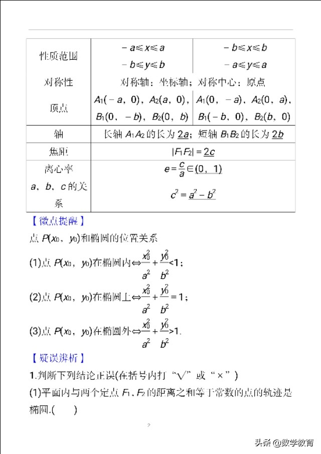 椭圆三角形三点不过焦点周长公式,椭圆中焦点三角形的周长问题