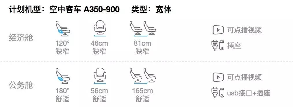 省时省力轻松搞定旅游攻略,携程旅行省钱任务15天内预订酒店