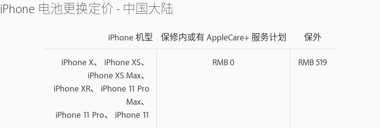 iphone11后盖玻璃摔坏会造成什么,iphone11后盖玻璃是否易碎