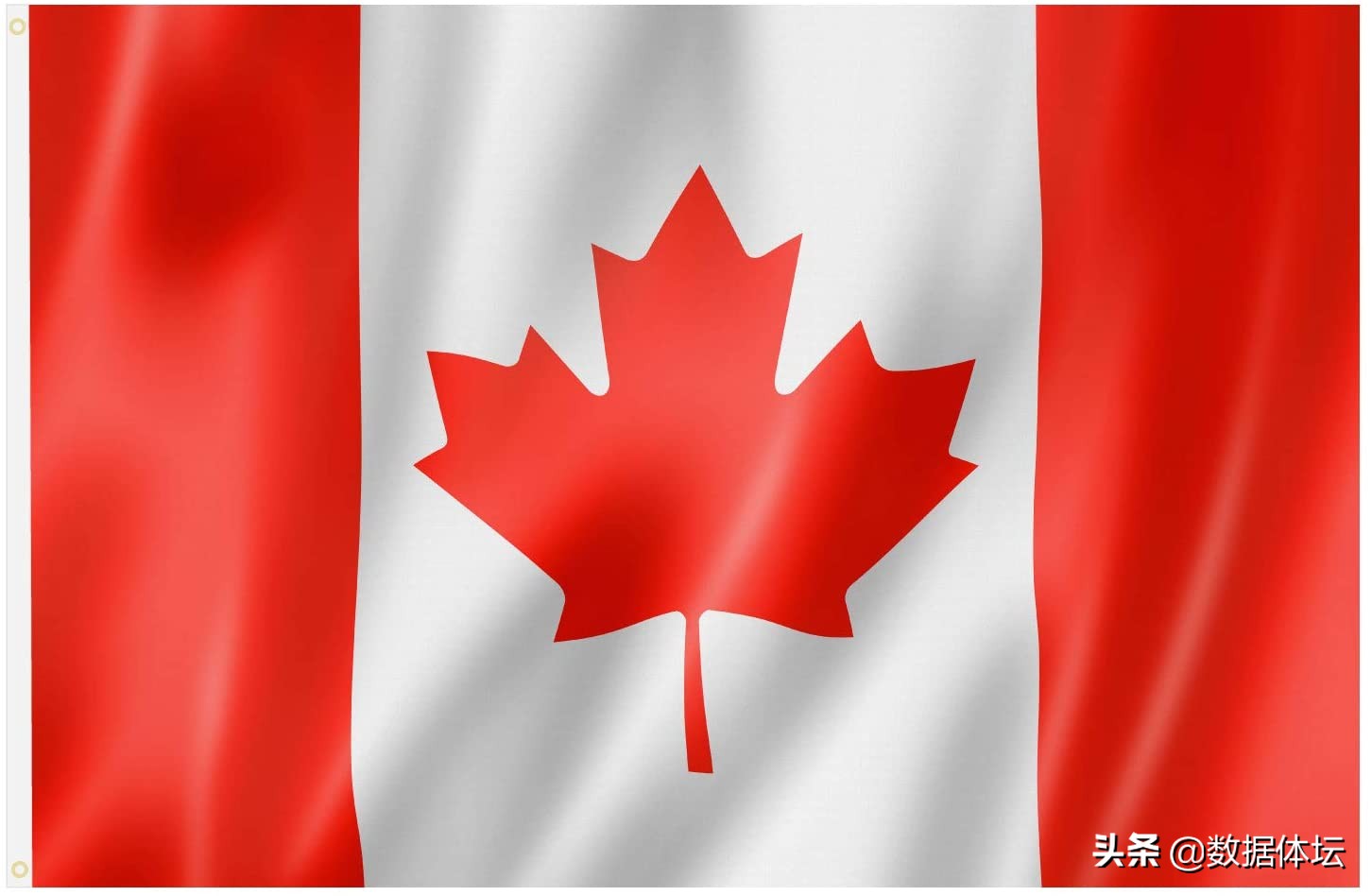 目前身价破亿的足球球员,阿扎尔和c罗谁更厉害