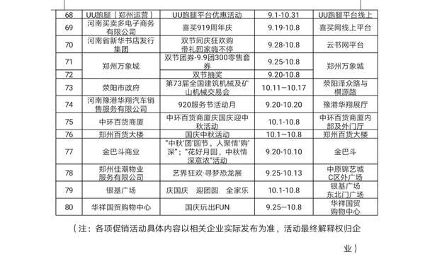 郑州十一期间优惠整理,郑州十一假期有啥活动