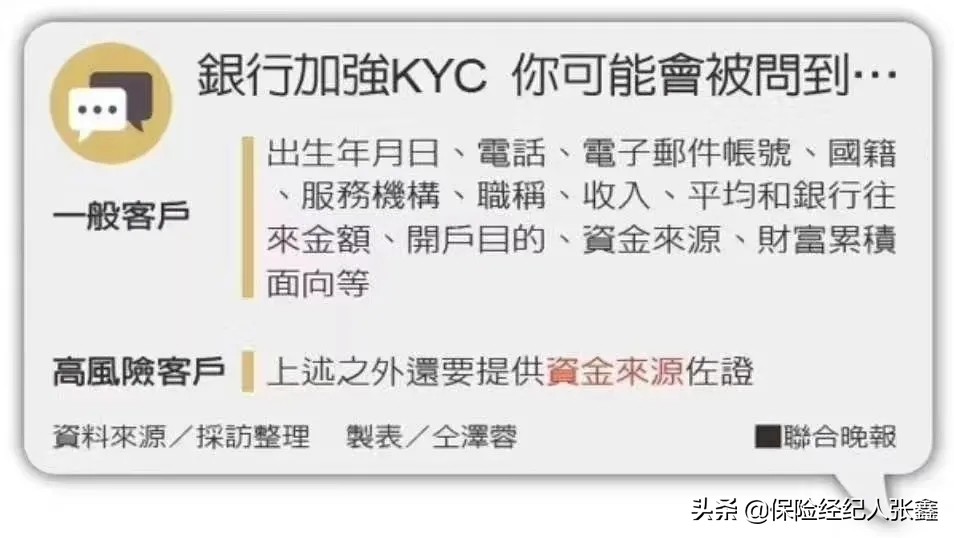 内地人在香港买保险怎么样,内地人在香港买保险合适吗