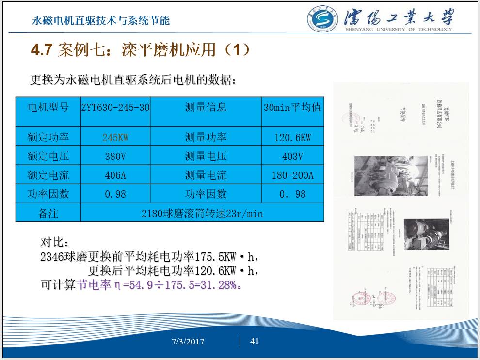 永磁电机节能,工频电机改造永磁电机节能
