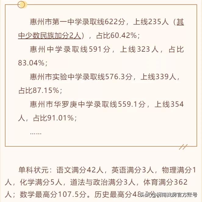惠州最贵高中,惠州最牛的十所高中