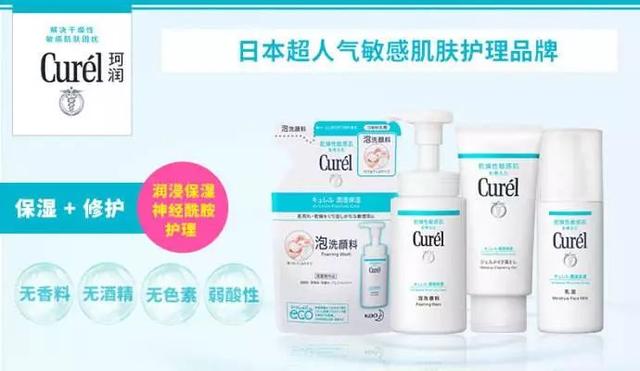 种草便宜好用面膜,屈臣氏里有哪些品牌