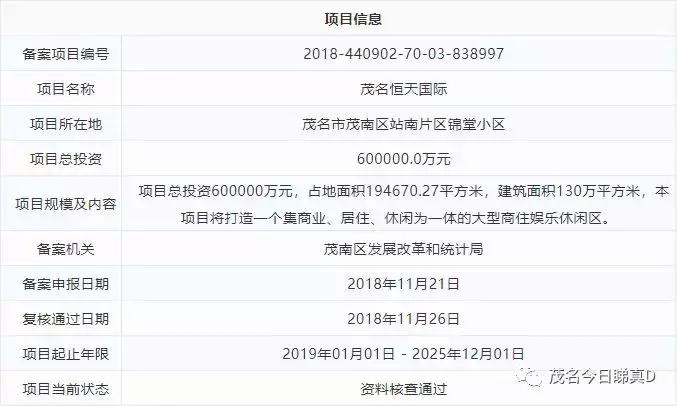 鑼傚悕绔欏崡鎭掑ぉ鍥介檯,鑼傚悕鎭掑ぉ鍥介檯椤圭洰