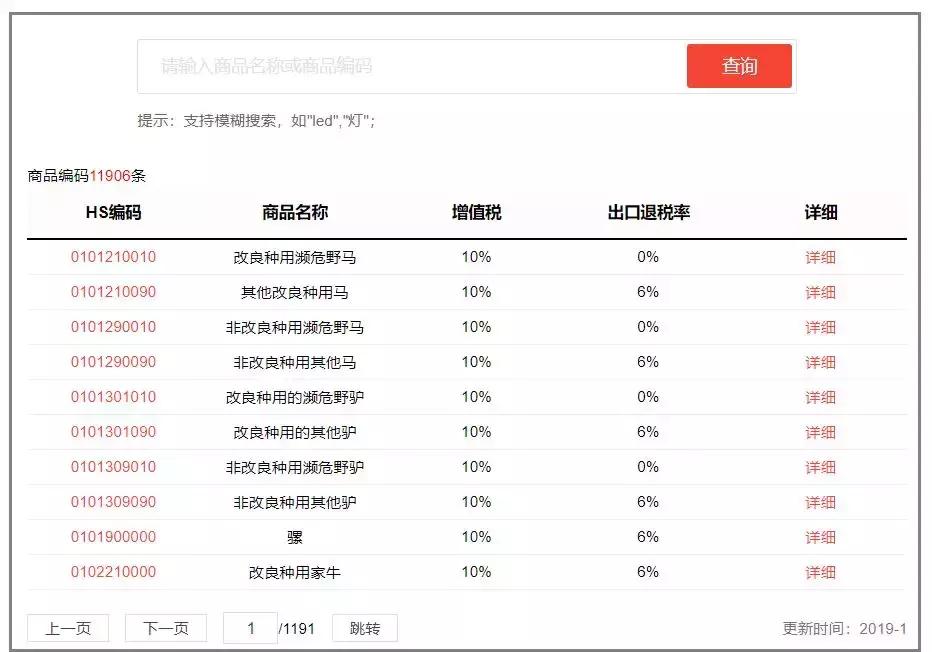 50个外贸人常用的网址,十大外贸常用网站