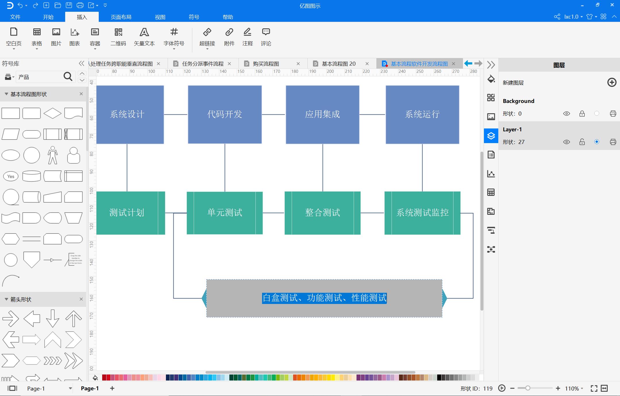 复杂流程图模板怎么做,产品流程图制作方法
