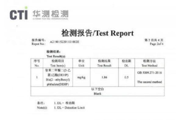 拉杜蓝乔处理办法,拉杜蓝乔