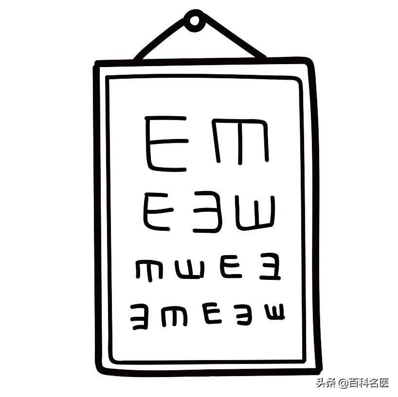 第三类医疗器械包含隐形眼镜吗,隐形眼镜能治病吗