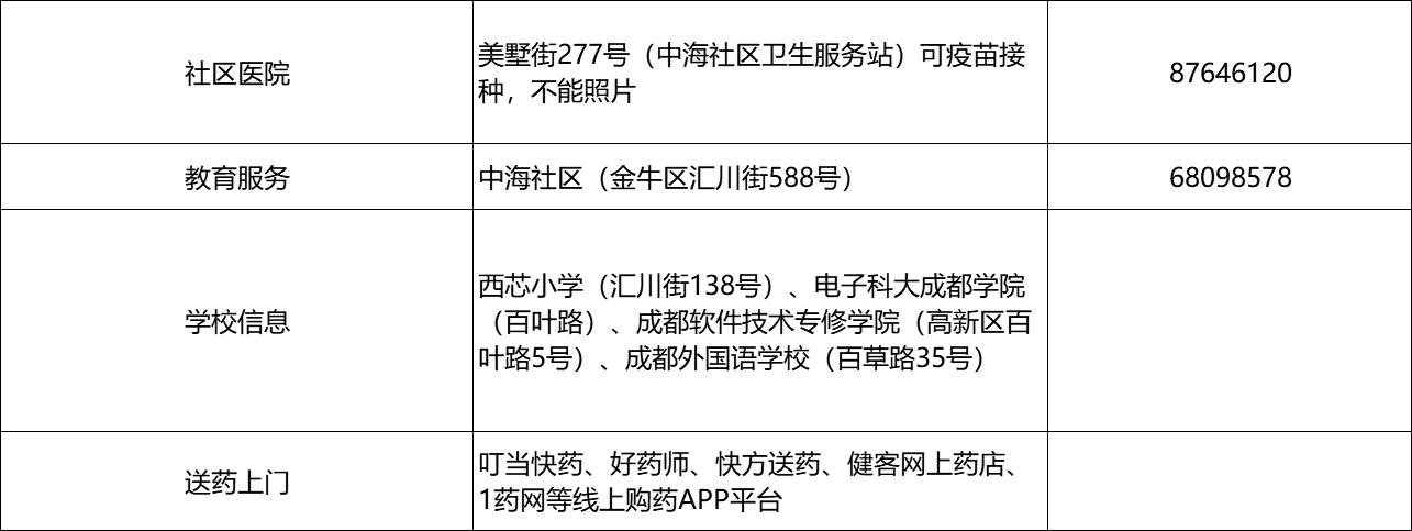 皇冠国际便民信息,皇冠国际社区价目表
