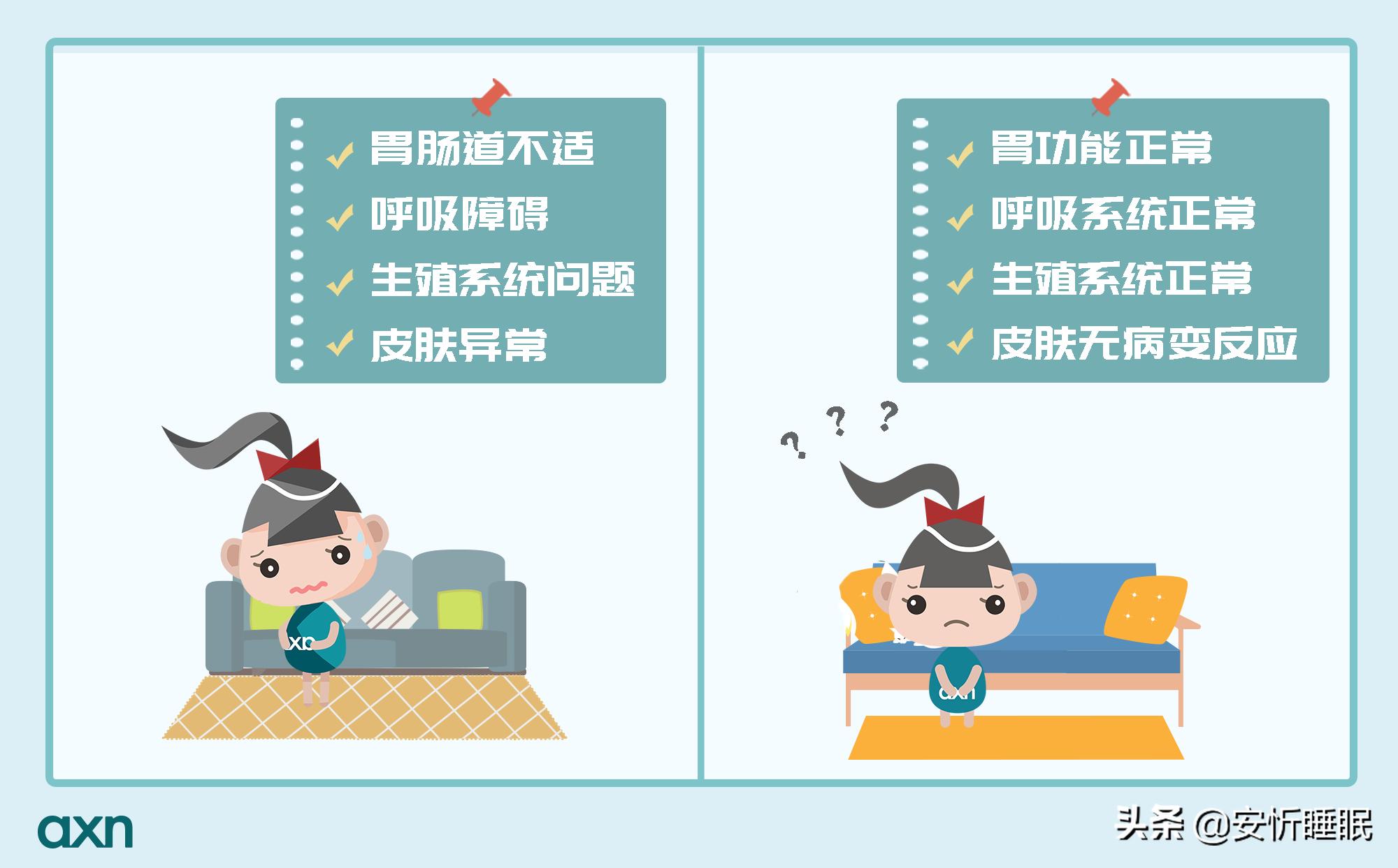 彭旭现在怎么样了,彭旭谈抑郁症治疗