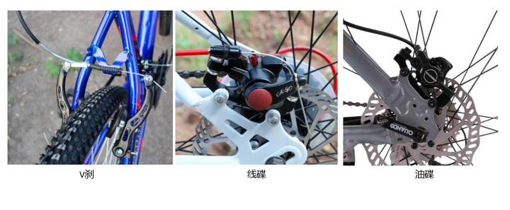 山地自行车选购全攻略推荐,入门级山地自行车怎么选择