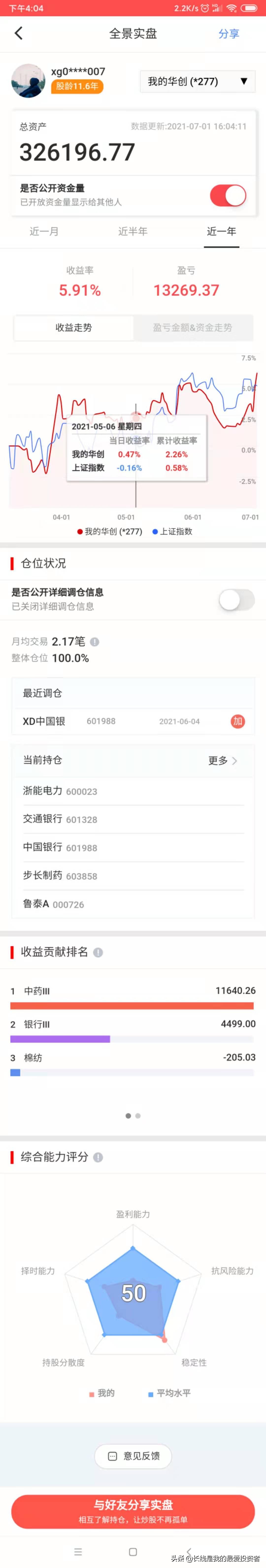 实战小记录,实战日记