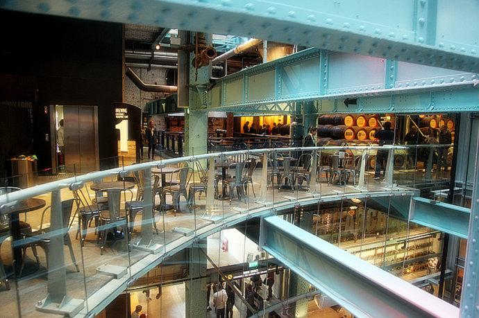 都柏林旅行攻略,都柏林旅行路线