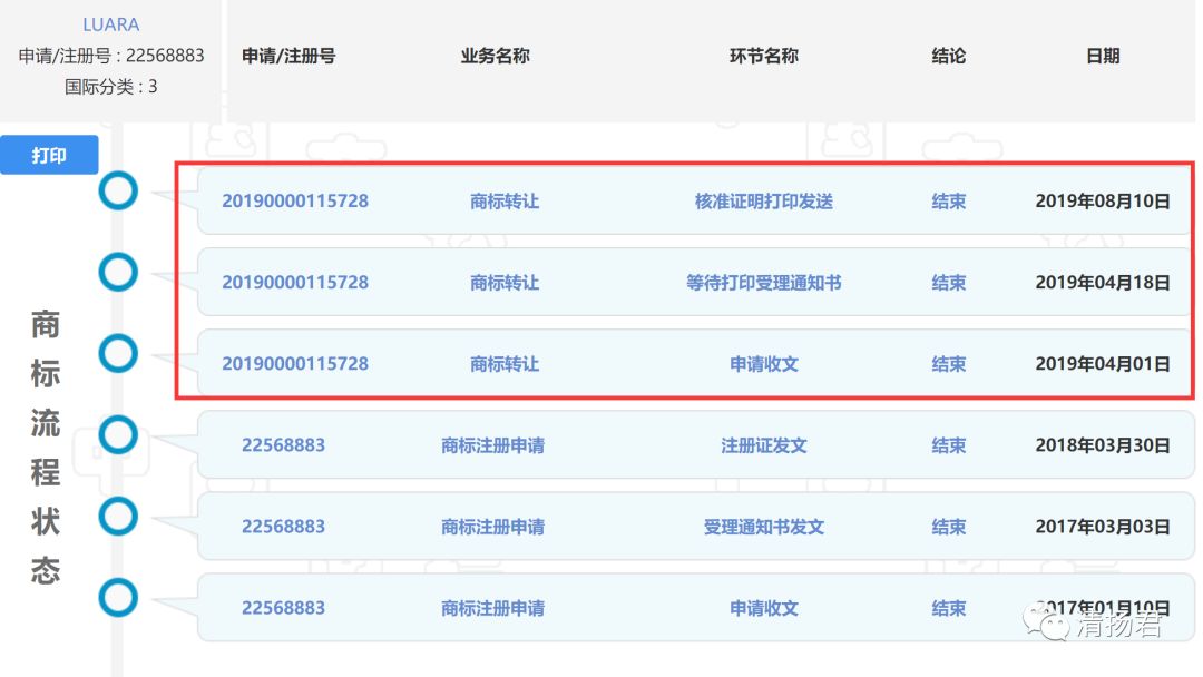 luara日本旗舰店,luara这个产品靠谱吗