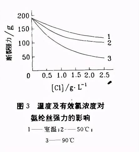 洗袜放84消毒液吗,84消毒液适合洗衣机用吗