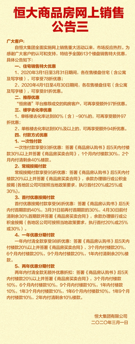 恒大网上购房88天最低价锁定,恒大楼盘81折卖房赚多少