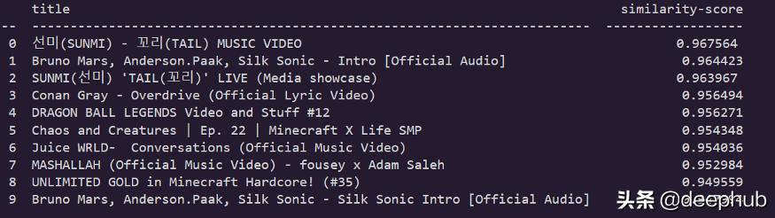 bert作为词嵌入可行吗,基于bert的推荐系统