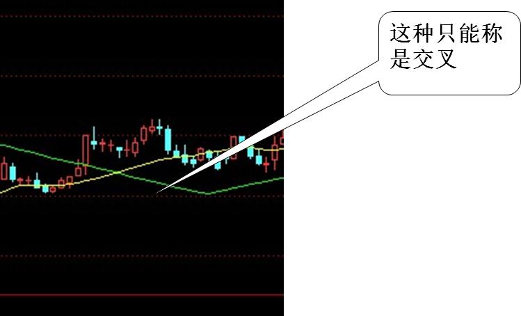 炒股入门与看盘技巧书籍,炒股看盘十个小技巧